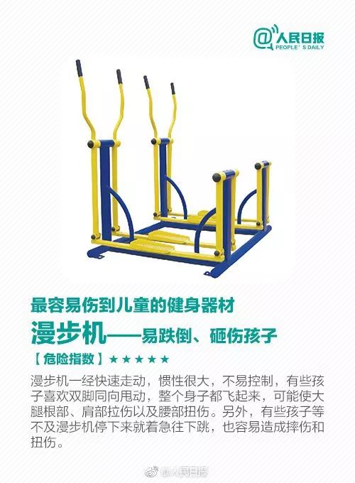 健身房扭腰器械使用方法_健身器械扭腰设施叫什么_健身器材扭腰器